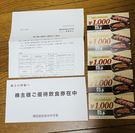 【写真】あみやき亭の食事優待券5,000円分