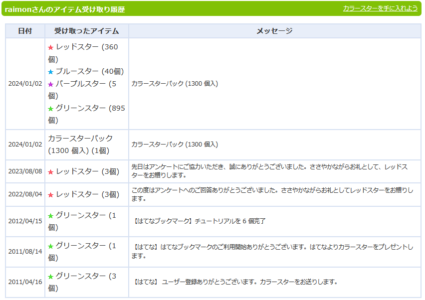 【スクリーンショット】2011年から辿れるアイテム受け取り履歴