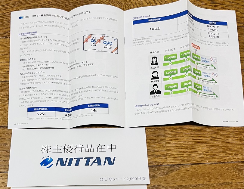【写真】NITTANのQUOカード2,000円分