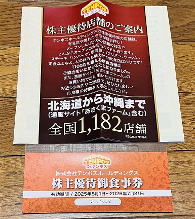 【写真】食事券8,000円分