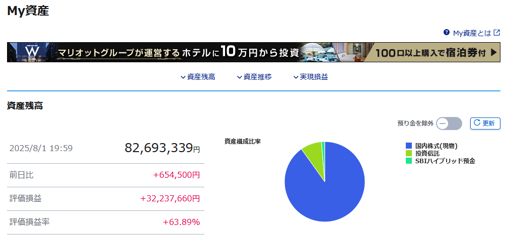 【スクリーンショット】82,693,339円