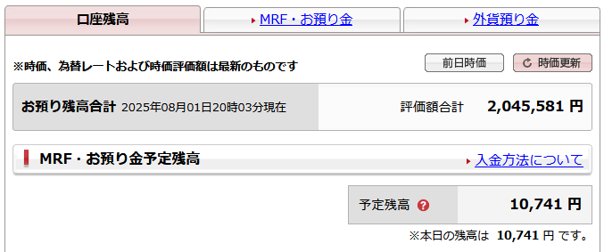 【スクリーンショット】2,045,581円