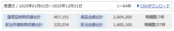 【スクリーンショット】配当金額合計1,600,100円