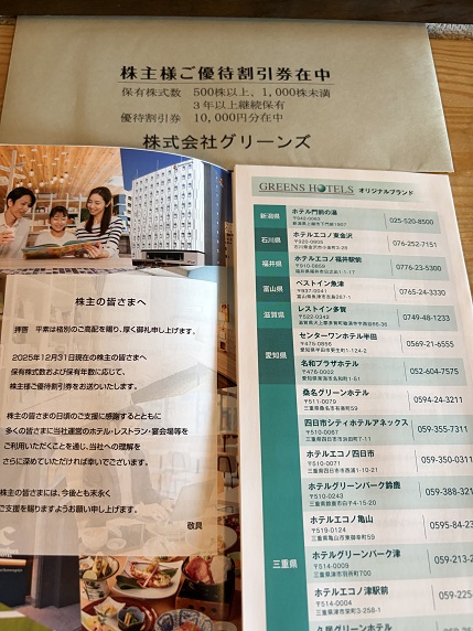 【写真】グリーンズの宿泊券10,000円分