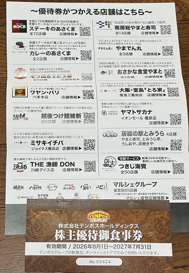 【写真】テンポスHD食事券8,000円分の